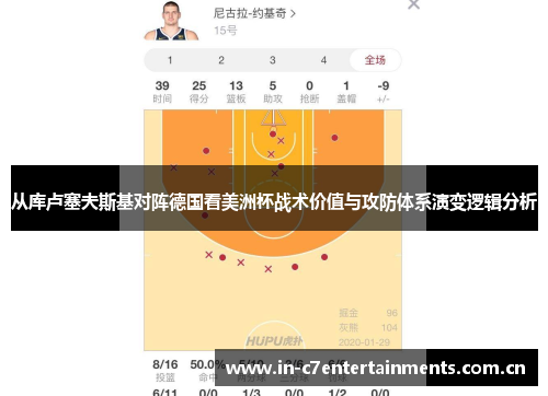 从库卢塞夫斯基对阵德国看美洲杯战术价值与攻防体系演变逻辑分析