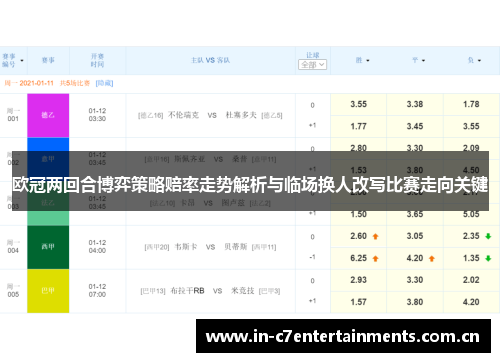 欧冠两回合博弈策略赔率走势解析与临场换人改写比赛走向关键